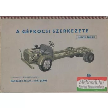 A gépkocsi szerkezete - oktató táblák
