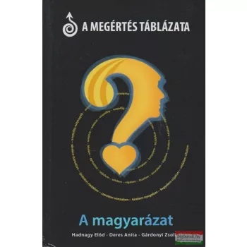   Hadnagy Előd, Deres Anita, Gárdonyi Zsolt - A Megértés Táblázata
