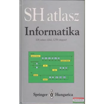 Hans Breuer - Informatika (SH Atlasz)