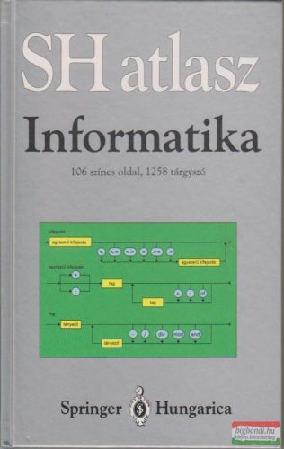 Hans Breuer - Informatika (SH Atlasz)
