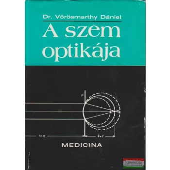 A szem optikája