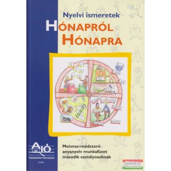   Adorján Katalin - Hónapról hónapra - Meixner-módszerű anyanyelv munkafüzet második osztályosoknak