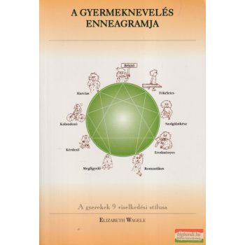 Elizabeth Wagele - A gyermeknevelés Enneagramja