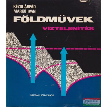 Kézdi Árpád, Markó Iván - Földművek - Víztelenítés