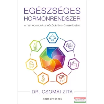 Dr. Csomai Zita - Egészséges hormonrendszer