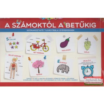   A számoktól a betűkig - Suliváró - Szórakoztató tudástábla gyerekeknek - bővített kiadás