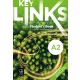 Key Links for Hungary A2 Student