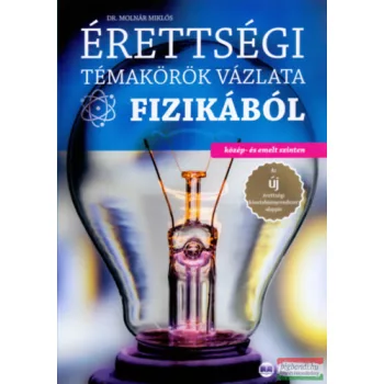   Érettségi témakörök vázlata fizikából (közép- és emelt szinten) 