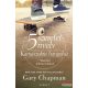 Gary Chapman - Az 5 szeretetnyelv - Kamaszokra hangolva - Szeresd feltétel nélkül! 
