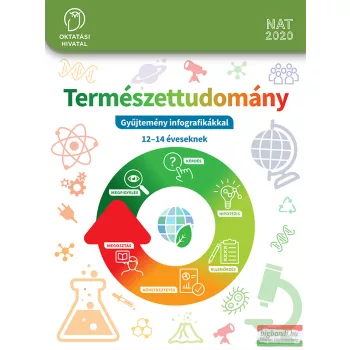   Természettudomány. Gyűjtemény infografikákkal 7-8. - OH-TER78GY
