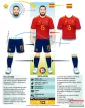 A futball csillagai matricákkal