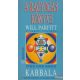 Will Parfitt - A ragyogás könyve - a tudat térképe