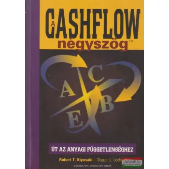 A CASHFLOW-négyszög - út az anyagi függetlenséghez