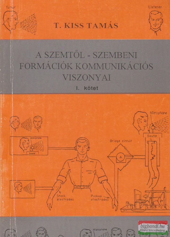 A szemtől-szembeni formációk kommunikációs viszonyai I-II.