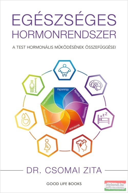Dr. Csomai Zita - Egészséges hormonrendszer Dr. Csomai Zita - Egészséges hormonrendszer